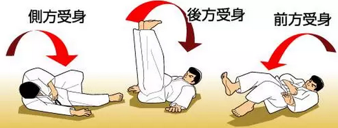 重庆柔道